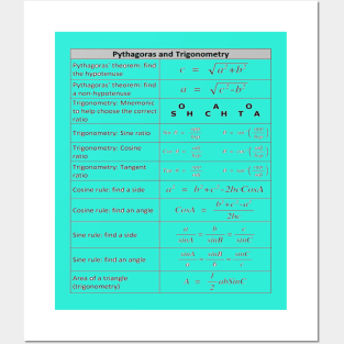 Pythagoras and Trigonometry GSCE Posters and Art